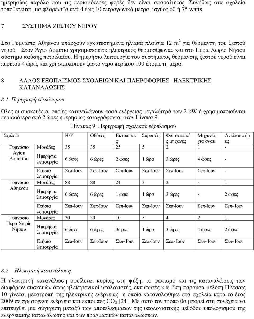 Στον Άγιο Δομέτιο χρησιμοποιείτε ηλεκτρικός θερμοσίφωνας και στο Πέρα Χωρίο Νήσου σύστημα καύσης πετρελαίου.