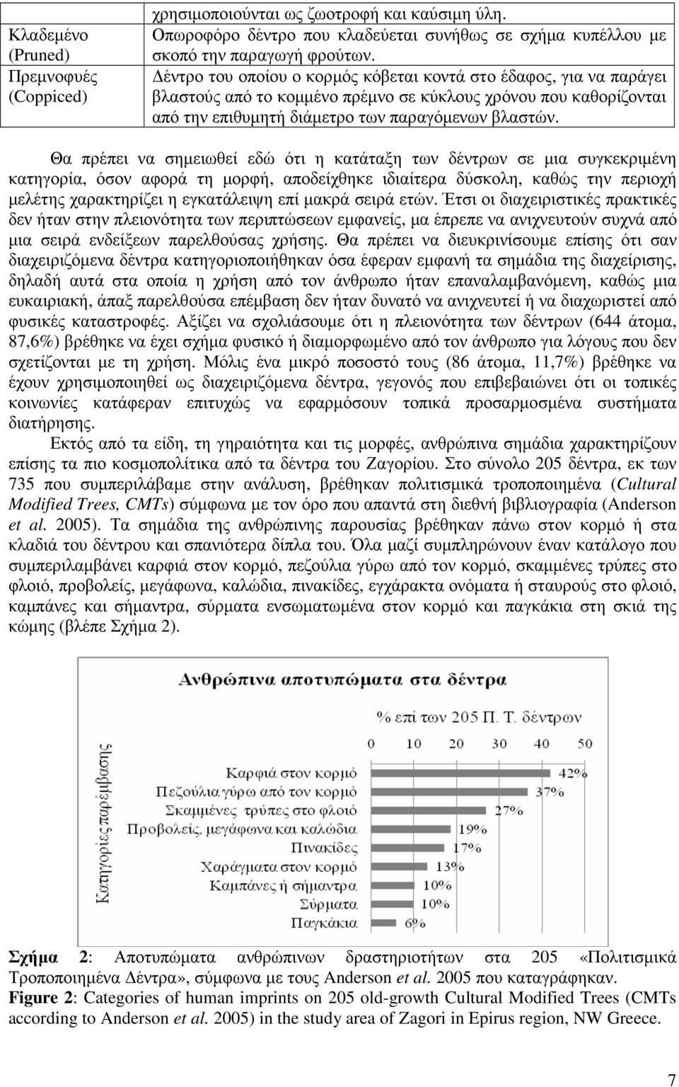 Θα πρέπει να σηµειωθεί εδώ ότι η κατάταξη των δέντρων σε µια συγκεκριµένη κατηγορία, όσον αφορά τη µορφή, αποδείχθηκε ιδιαίτερα δύσκολη, καθώς την περιοχή µελέτης χαρακτηρίζει η εγκατάλειψη επί µακρά