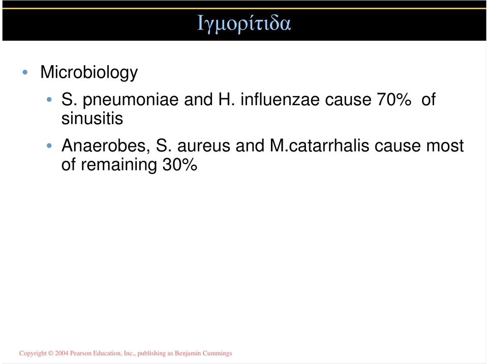 influenzae cause 70% of sinusitis