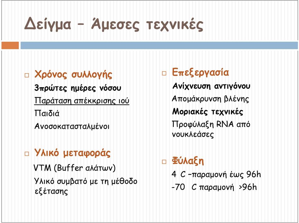 Μοριακές τεχνικές Προφύλαξη RNA από νουκλεάσες Υλικό μεταφοράς VTM (Buffer