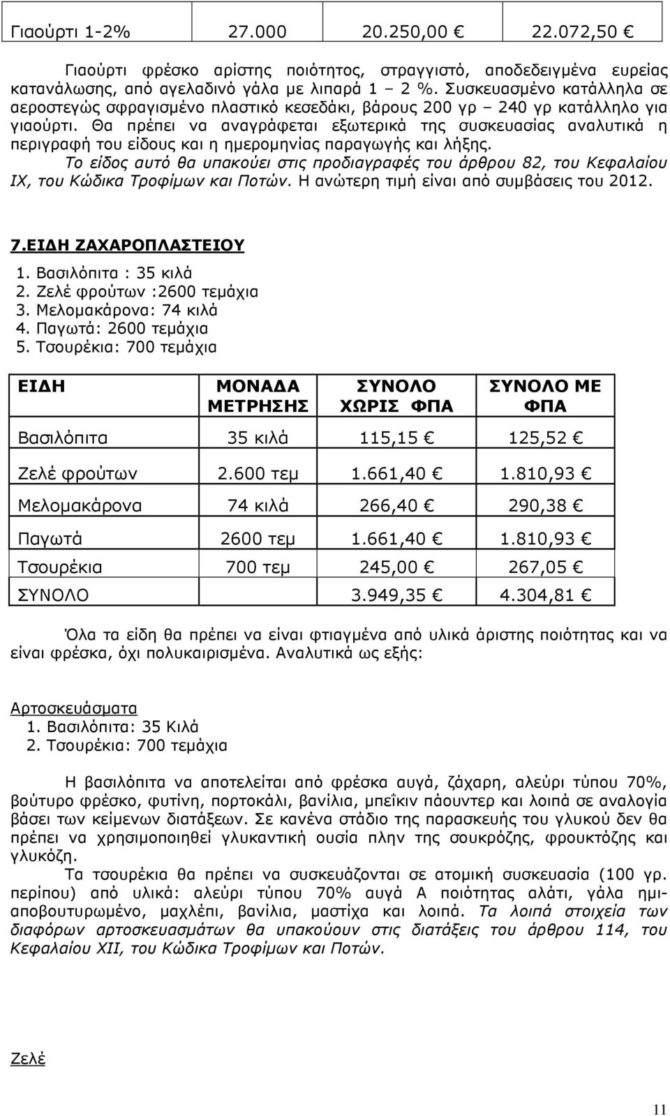 Θα πρέπει να αναγράφεται εξωτερικά της συσκευασίας αναλυτικά η περιγραφή του είδους και η ηµεροµηνίας παραγωγής και λήξης.