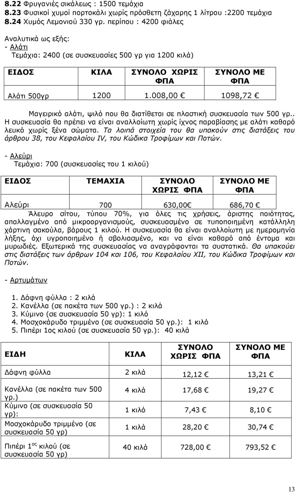 008,00 1098,72 Μαγειρικό αλάτι, ψιλό που θα διατίθεται σε πλαστική συσκευασία των 500 γρ.. Η συσκευασία θα πρέπει να είναι αναλλοίωτη χωρίς ίχνος παραβίασης µε αλάτι καθαρό λευκό χωρίς ξένα σώµατα.