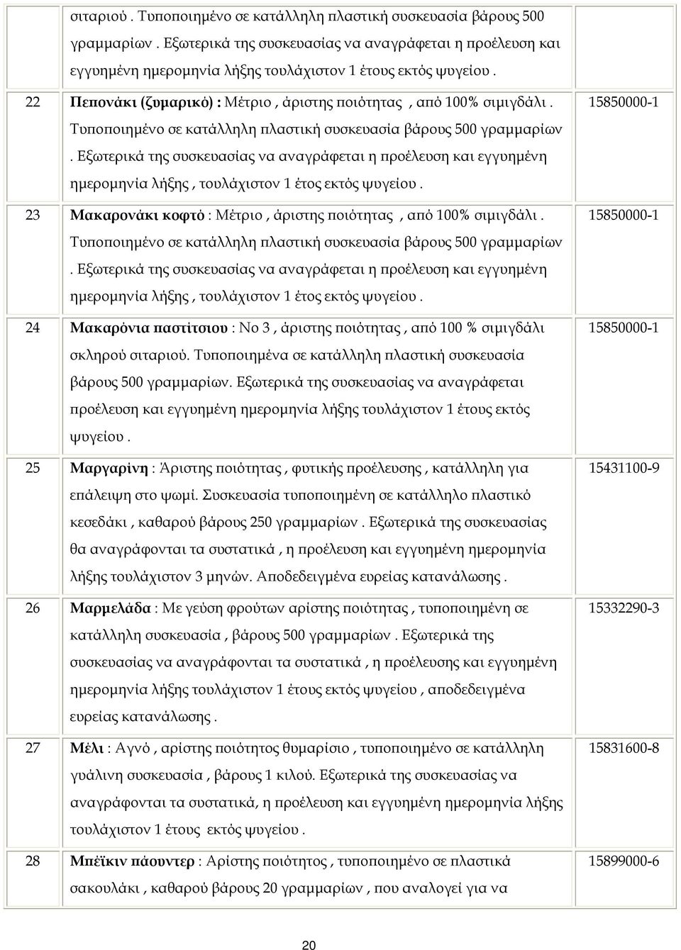 Εξωτερικά της συσκευασίας να αναγράφεται η ϖροέλευση και εγγυηµένη ηµεροµηνία λήξης, τουλάχιστον 1 έτος εκτός ψυγείου. 23 Μακαρονάκι κοφτό : Μέτριο, άριστης ϖοιότητας, αϖό 100% σιµιγδάλι.