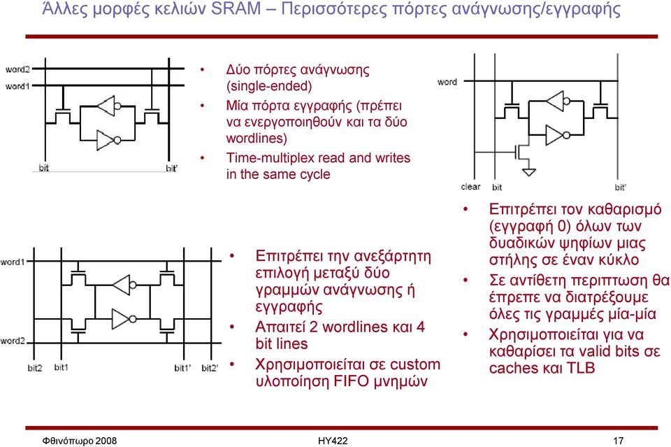 wordlines και 4 bit lines Χρησιμοποιείται σε custom υλοποίηση FIFO μνημών Επιτρέπει τον καθαρισμό (εγγραφή 0) όλων των δυαδικών ψηφίων μιας στήλης σε έναν