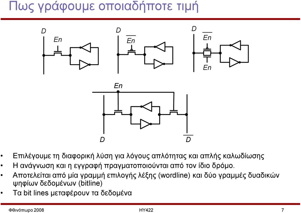 τον ίδιο δρόμο.