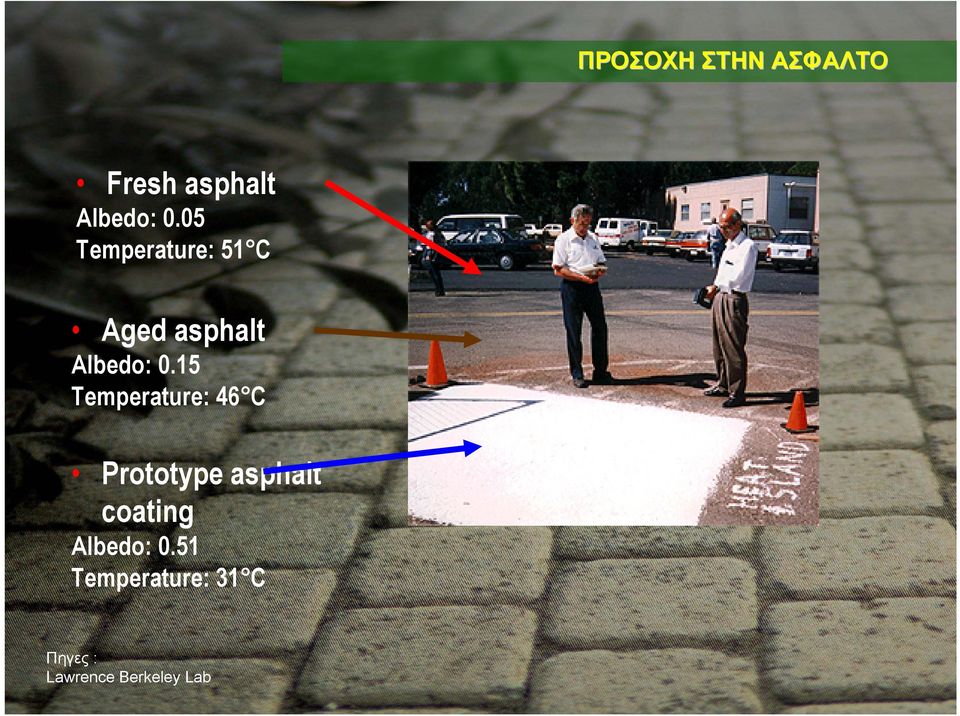 15 Temperature: 46 C Prototype asphalt coating