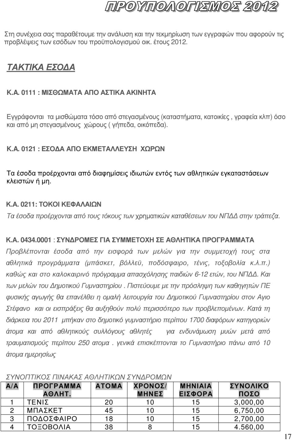 0121 : EΣΟ Α ΑΠΟ ΕΚΜΕΤΑΛΛΕΥΣΗ ΧΩΡΩΝ Τα έσοδα προέρχονται από διαφηµίσεις ιδιωτών εντός των αθλητικών εγκαταστάσεων κλειστών ή µη. Κ.Α. 0211: ΤΟΚΟΙ ΚΕΦΑΛΑΙΩΝ Τα έσοδα προέρχονται από τους τόκους των χρηµατικών καταθέσεων του ΝΠ στην τράπεζα.