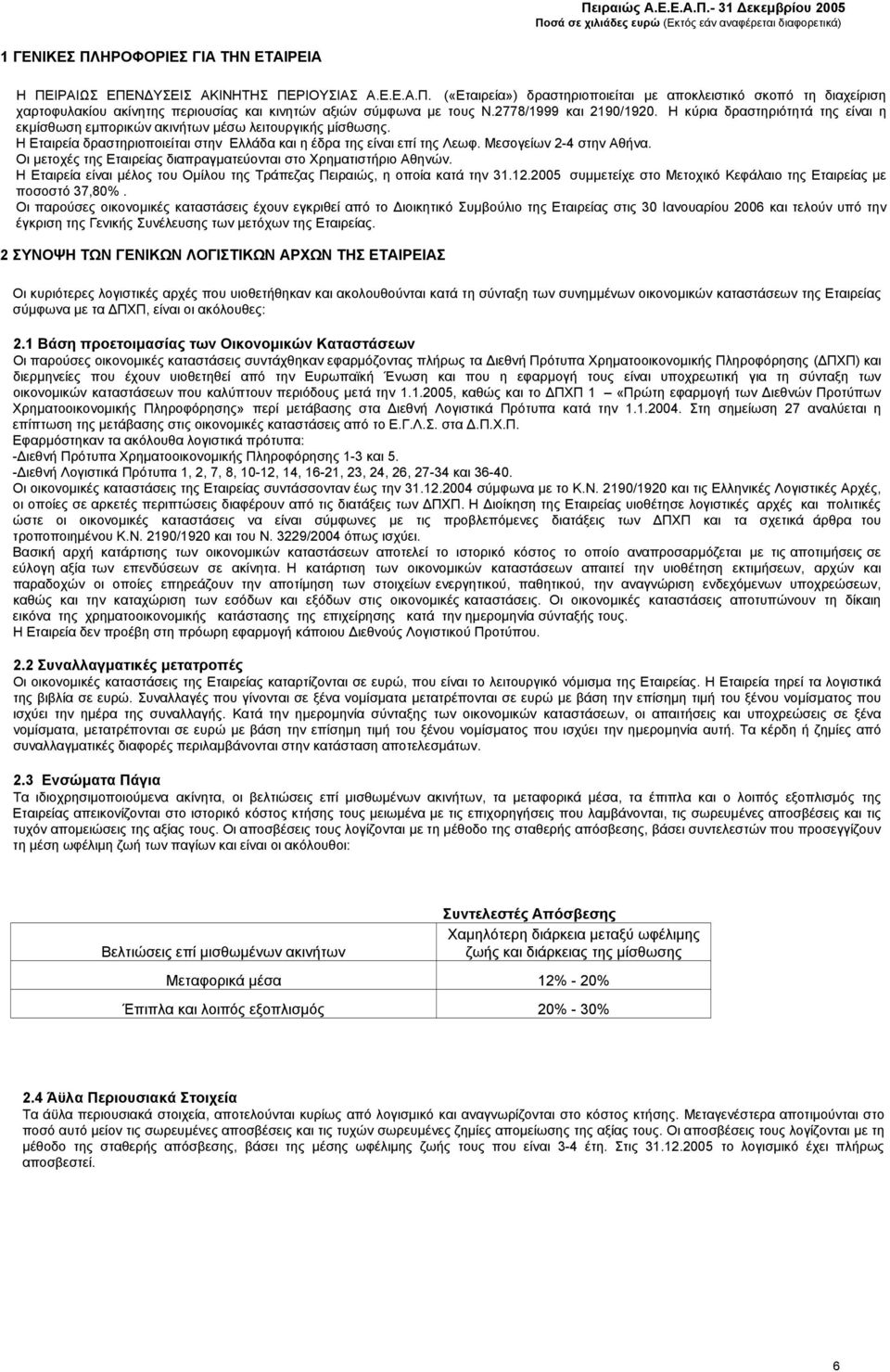 Μεσογείων 2-4 στην Αθήνα. Οι μετοχές της Εταιρείας διαπραγματεύονται στο Χρηματιστήριο Αθηνών. Η Εταιρεία είναι μέλος του Ομίλου της Τράπεζας Πειραιώς, η οποία κατά την 31.12.