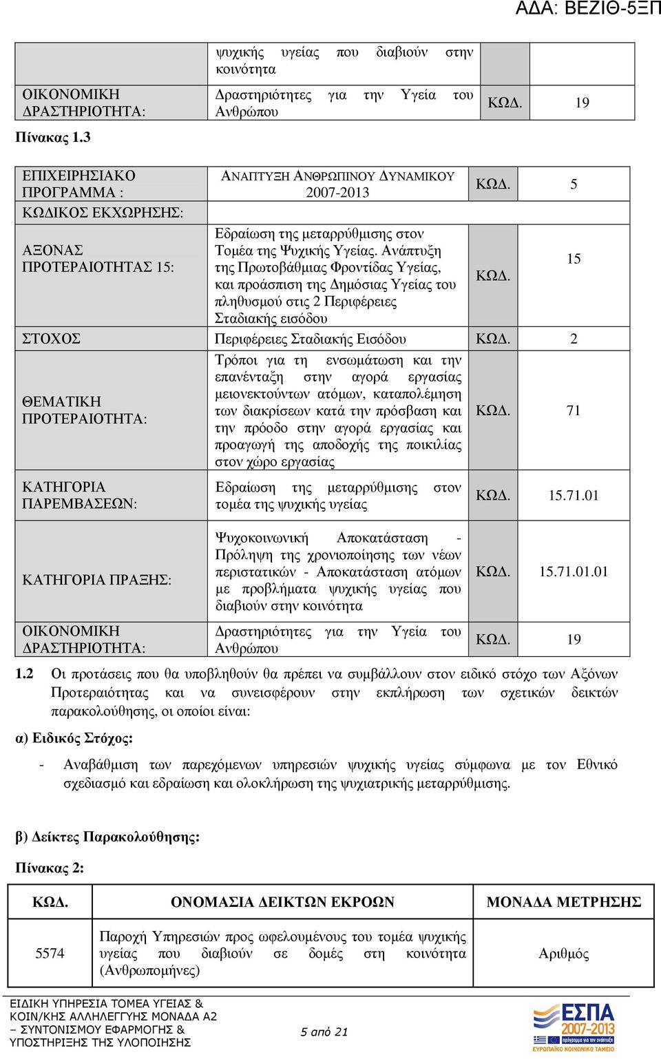 Ανάπτυξη της Πρωτοβάθµιας Φροντίδας Υγείας, και προάσπιση της ηµόσιας Υγείας του πληθυσµού στις 2 Περιφέρειες Σταδιακής εισόδου ΚΩ. 5 ΚΩ. ΣΤΟΧΟΣ Περιφέρειες Σταδιακής Εισόδου ΚΩ.