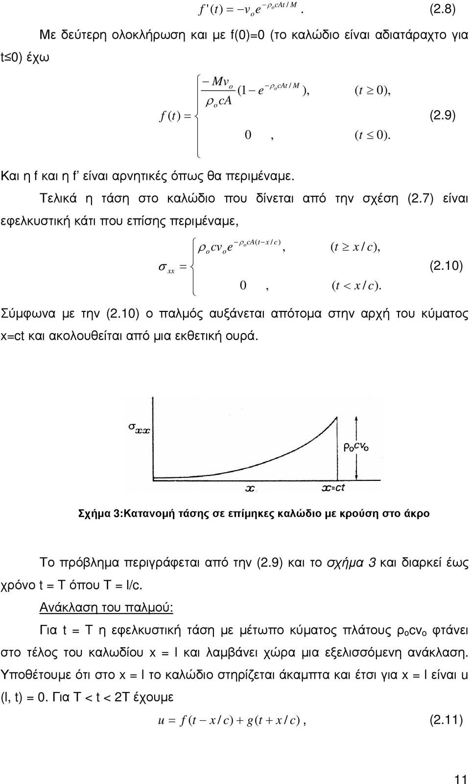 Σύµφωνα µε την (.10) ο παλµός αυξάνεται απότοµα στην αρχή του κύµατος =ct και ακολουθείται από µια εκθετική ουρά.