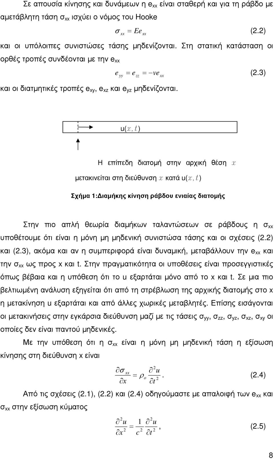 u(,t) Η επίπεδη διατοµή στην αρχική θέση µετακινείται στη διεύθυνση κατά u(,t) Σχήµα 1: ιαµήκης κίνηση ράβδου ενιαίας διατοµής Στην πιο απλή θεωρία διαµήκων ταλαντώσεων σε ράβδους η σ υποθέτουµε ότι