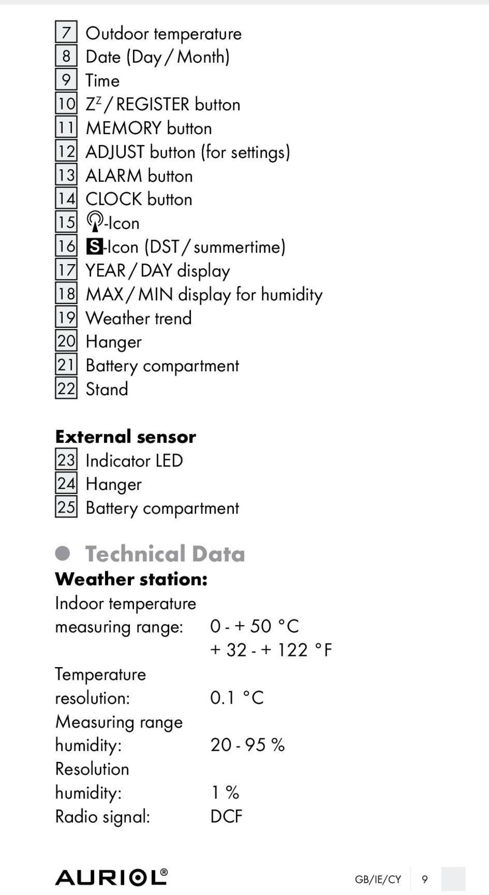 compartment 22 Stand External sensor 23 Indicator LED 24 Hanger 25 Battery compartment Technical Data Weather station: Indoor temperature