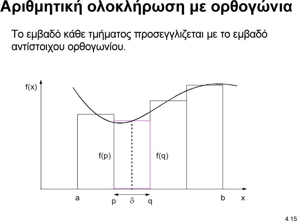 τμήματος προσεγγλιζεται με