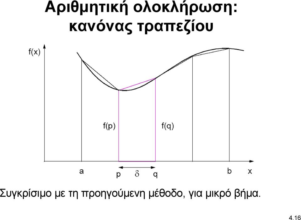 Συγκρίσιμο με τη