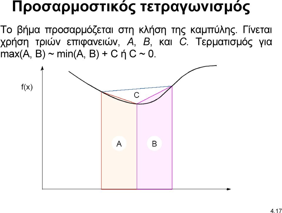 Γίνεται χρήση τριών επιφανειών, A, B, και C.