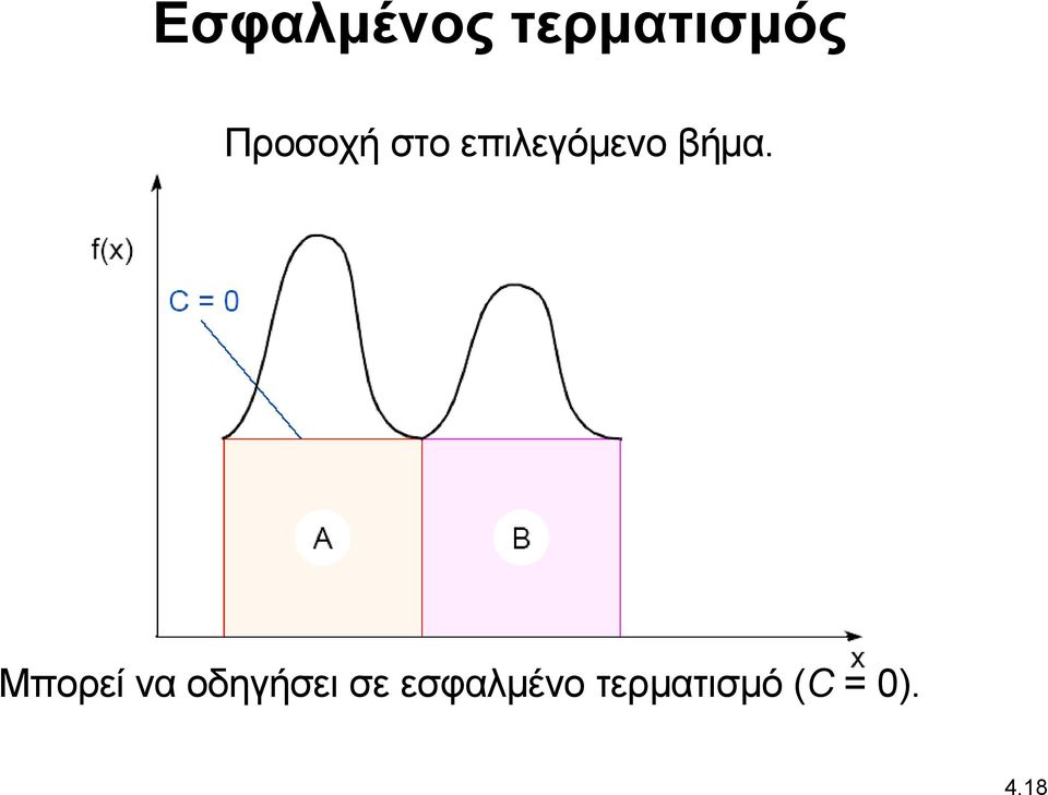 βήμα. Μπορεί να οδηγήσει σε