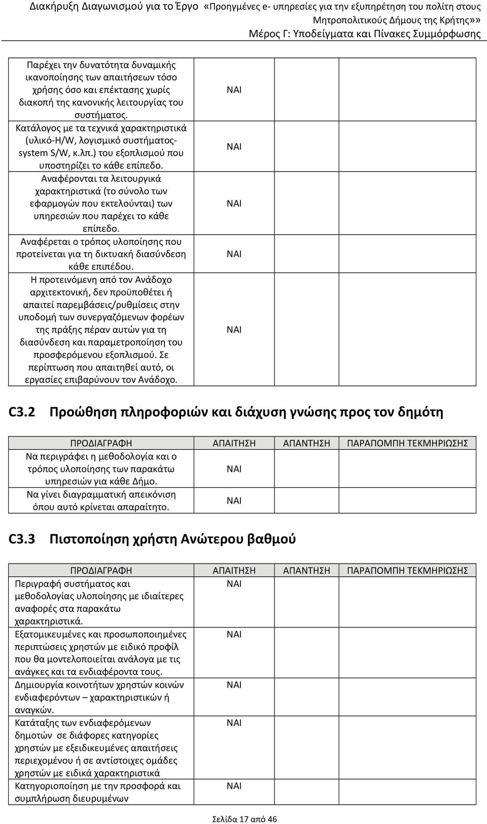 Αναφέρονται τα λειτουργικά χαρακτηριστικά (το σύνολο των εφαρμογών που εκτελούνται) των υπηρεσιών που παρέχει το κάθε επίπεδο.