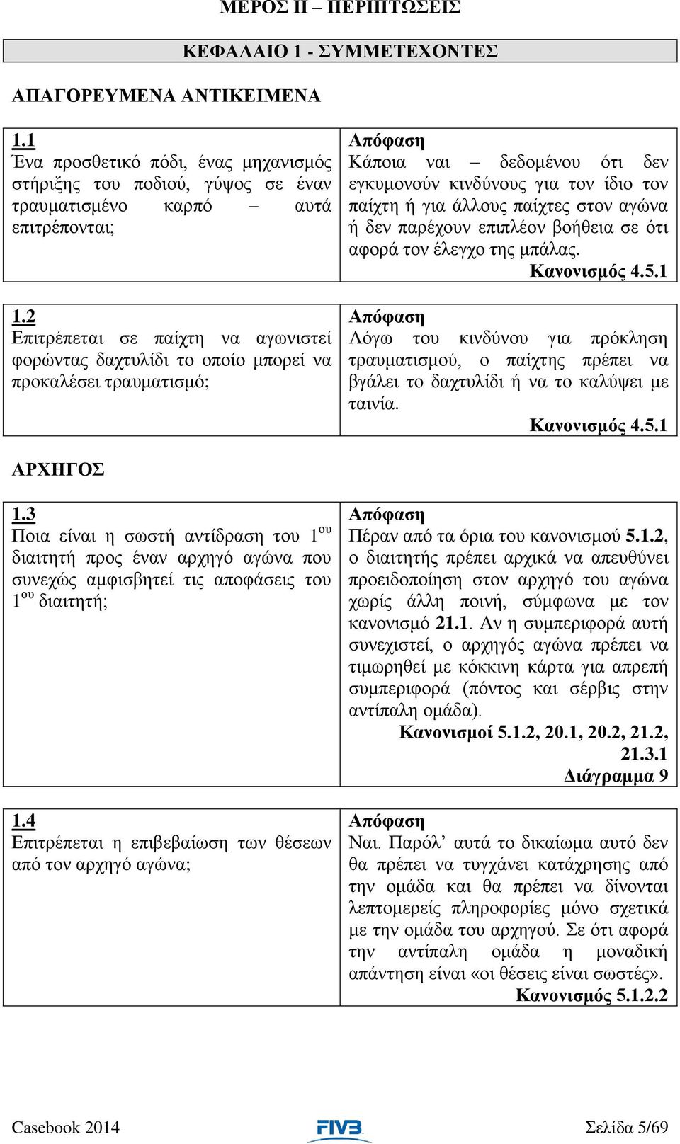 αγώνα ή δεν παρέχουν επιπλέον βοήθεια σε ότι αφορά τον έλεγχο της μπάλας. Κανονισμός 4.5.