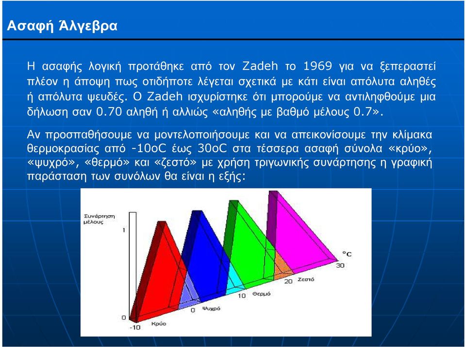 70 αληθή ή αλλιώς «αληθής µε βαθµό µέλους 0.7».