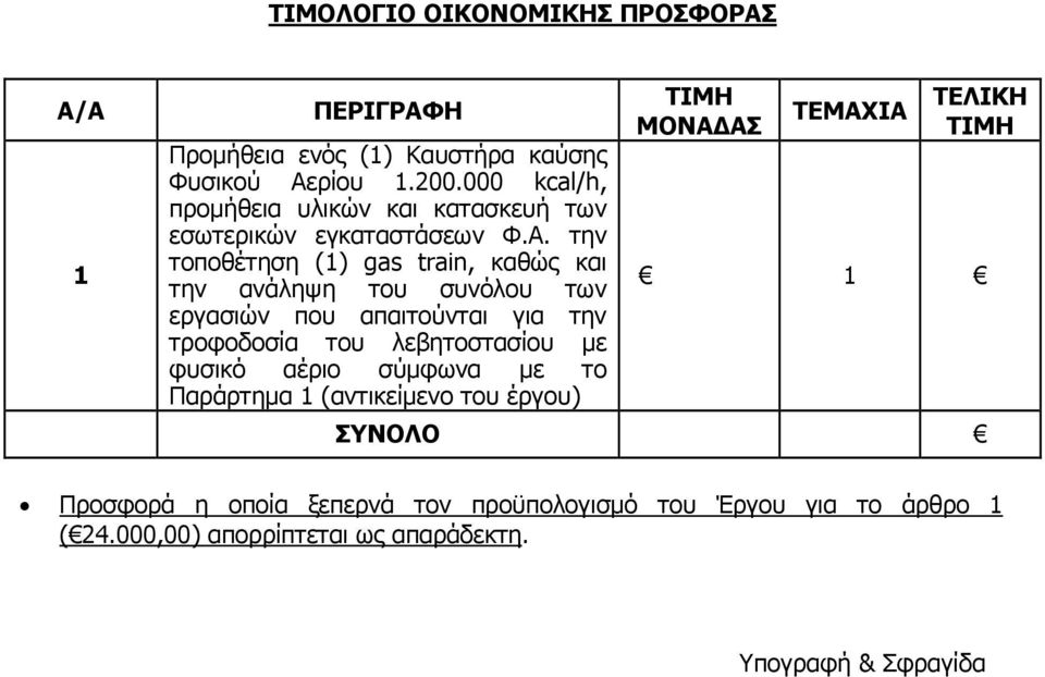 την τοποθέτηση (1) gas train, καθώς και την ανάληψη του συνόλου των εργασιών που απαιτούνται για την τροφοδοσία του λεβητοστασίου με