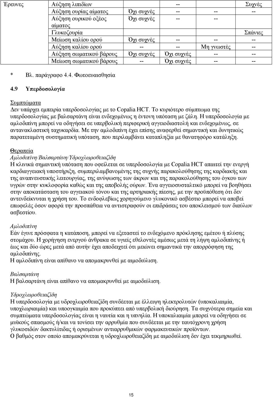 9 Υπερδοσολογία Συμπτώματα Δεν υπάρχει εμπειρία υπερδοσολογίας με το Copalia HCT. Το κυριότερο σύμπτωμα της υπερδοσολογίας με βαλσαρτάνη είναι ενδεχομένως η έντονη υπόταση με ζάλη.