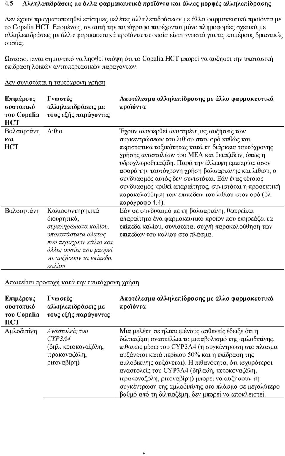 Ωστόσο, είναι σημαντικό να ληφθεί υπόψη ότι το Copalia HCT μπορεί να αυξήσει την υποτασική επίδραση λοιπών αντιυπερτασικών παραγόντων.