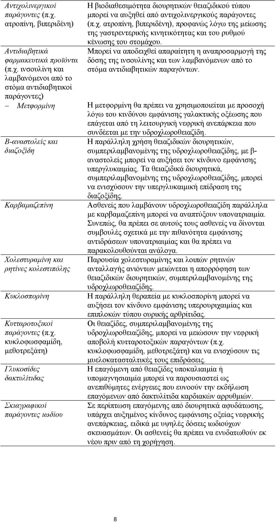 Μπορεί να αποδειχθεί απαραίτητη η αναπροσαρμογή της δόσης της ινσουλίνης και των λαμβανόμενων από το στόμα αντιδιαβητικών παραγόντων.