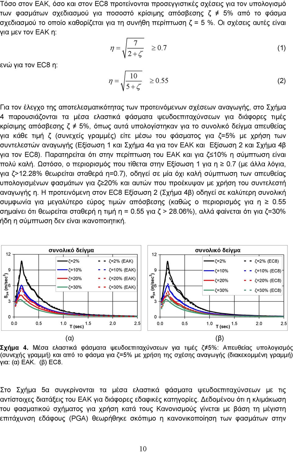 55 5 + ζ (2) Για τον έλεγχο της αποτελεσματικότητας των προτεινόμενων σχέσεων αναγωγής, στο Σχήμα 4 παρουσιάζονται τα μέσα ελαστικά φάσματα ψευδοεπιταχύνσεων για διάφορες τιμές κρίσιμης απόσβεσης ζ