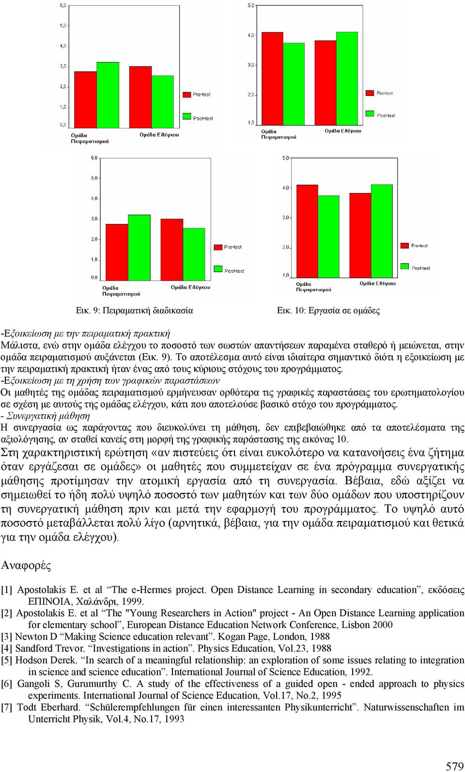 9). To αποτέλεσµα αυτό είναι ιδιαίτερα σηµαντικό διότι η εξοικείωση µε την πειραµατική πρακτική ήταν ένας από τους κύριους στόχους του προγράµµατος.