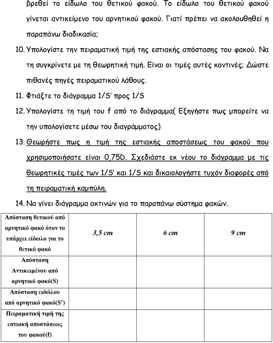 Φτιάξτε το διάγραµµα 1/S προς 1/S 12. Υπολογίστε τη τιµή του f από το διάγραµµα( Εξηγήστε πως µπορείτε να την υπολογίσετε µέσω του διαγράµµατος) 13.