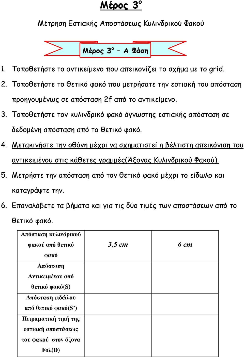 Τοποθετήστε τον κυλινδρικό φακό άγνωστης εστιακής απόσταση σε δεδοµένη απόσταση από το θετικό φακό. 4.