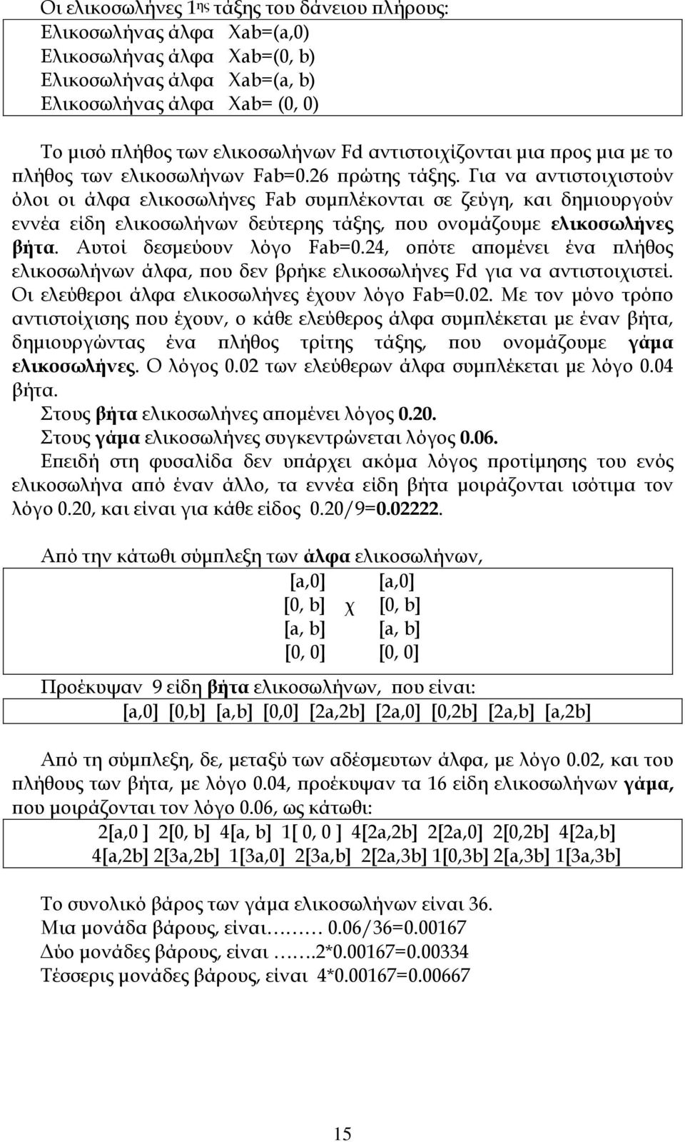 Για να αντιστοιχιστούν όλοι οι άλφα ελικοσωλήνες Fab συμπλέκονται σε ζεύγη, και δημιουργούν εννέα είδη ελικοσωλήνων δεύτερης τάξης, που ονομάζουμε ελικοσωλήνες βήτα. Αυτοί δεσμεύουν λόγο Fab=0.