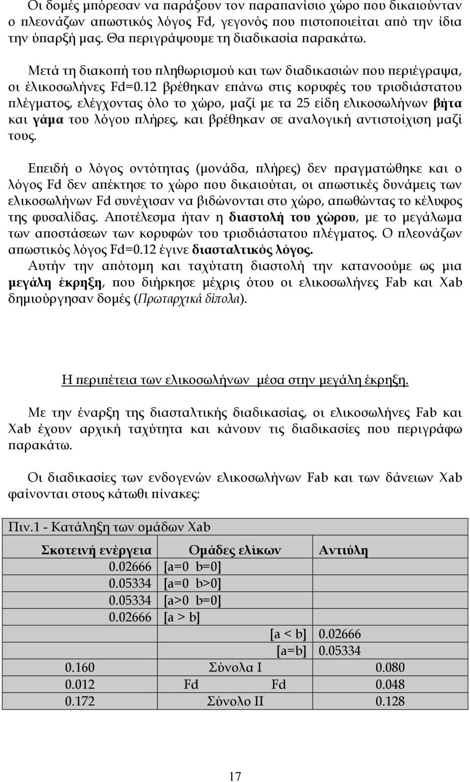 12 βρέθηκαν επάνω στις κορυφές του τρισδιάστατου πλέγματος, ελέγχοντας όλο το χώρο, μαζί με τα 25 είδη ελικοσωλήνων βήτα και γάμα του λόγου πλήρες, και βρέθηκαν σε αναλογική αντιστοίχιση μαζί τους.