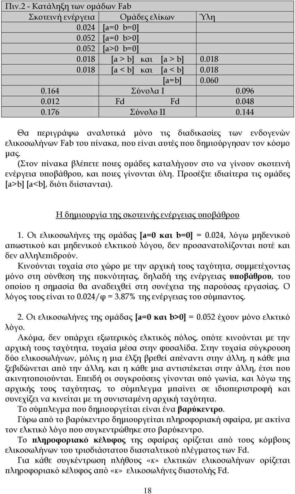 (τον πίνακα βλέπετε ποιες ομάδες καταλήγουν στο να γίνουν σκοτεινή ενέργεια υποβάθρου, και ποιες γίνονται ύλη. Προσέξτε ιδιαίτερα τις ομάδες [a>b] [a<b], διότι διίστανται).