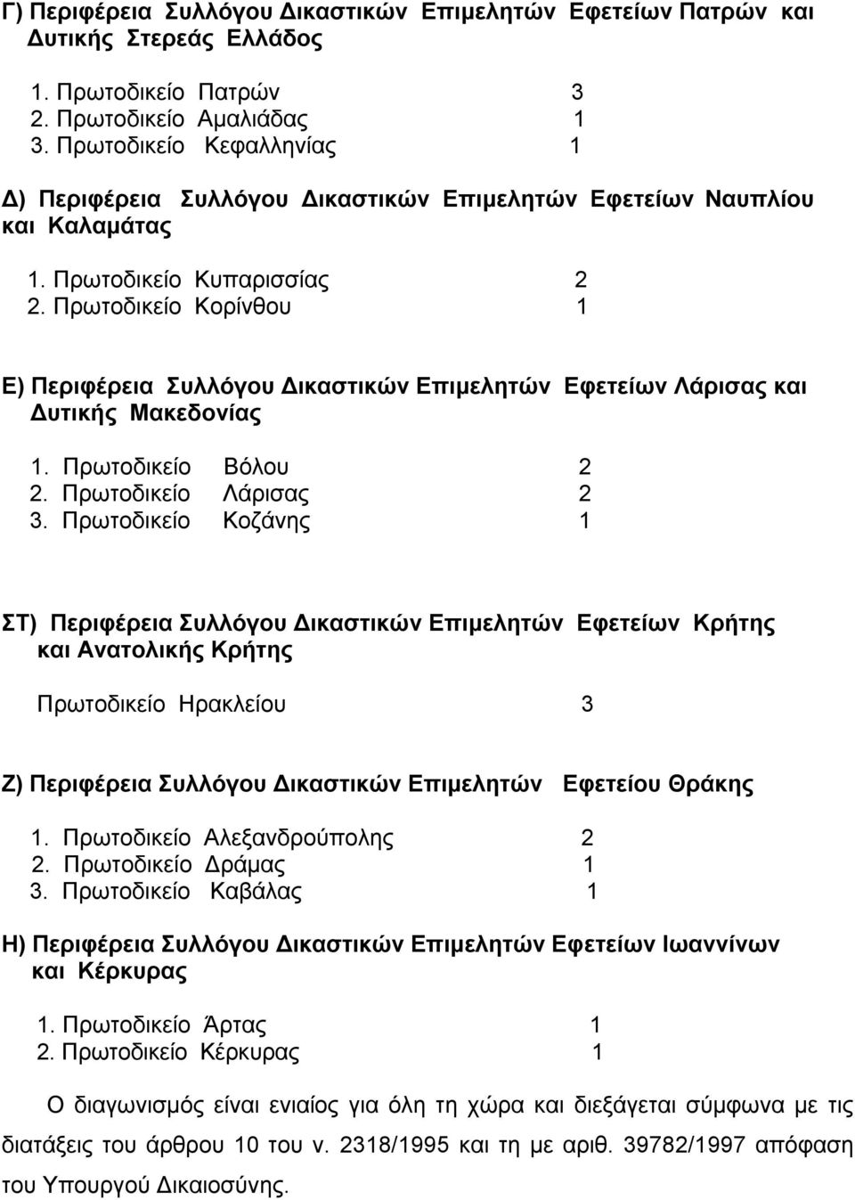 Πρωτοδικείο Κορίνθου Ε) Περιφέρεια Συλλόγου Δικαστικών Επιμελητών Εφετείων Λάρισας και Δυτικής Μακεδονίας. Πρωτοδικείο Βόλου. Πρωτοδικείο Λάρισας 3.