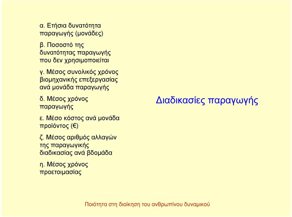 Μέσος συνολικός χρόνος βιομηχανικής επεξεργασίας ανά μονάδα παραγωγής δ.