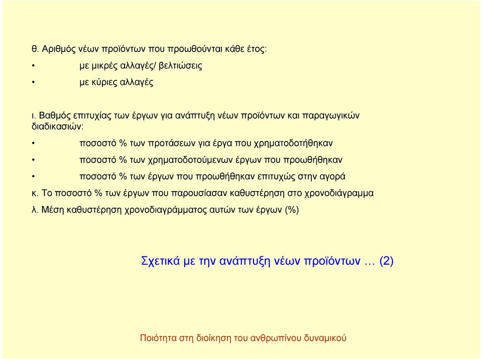 χρηματοδοτήθηκαν ποσοστό % των χρηματοδοτούμενων έργων που προωθήθηκαν ποσοστό % των έργων που προωθήθηκαν επιτυχώς στην αγορά κ.