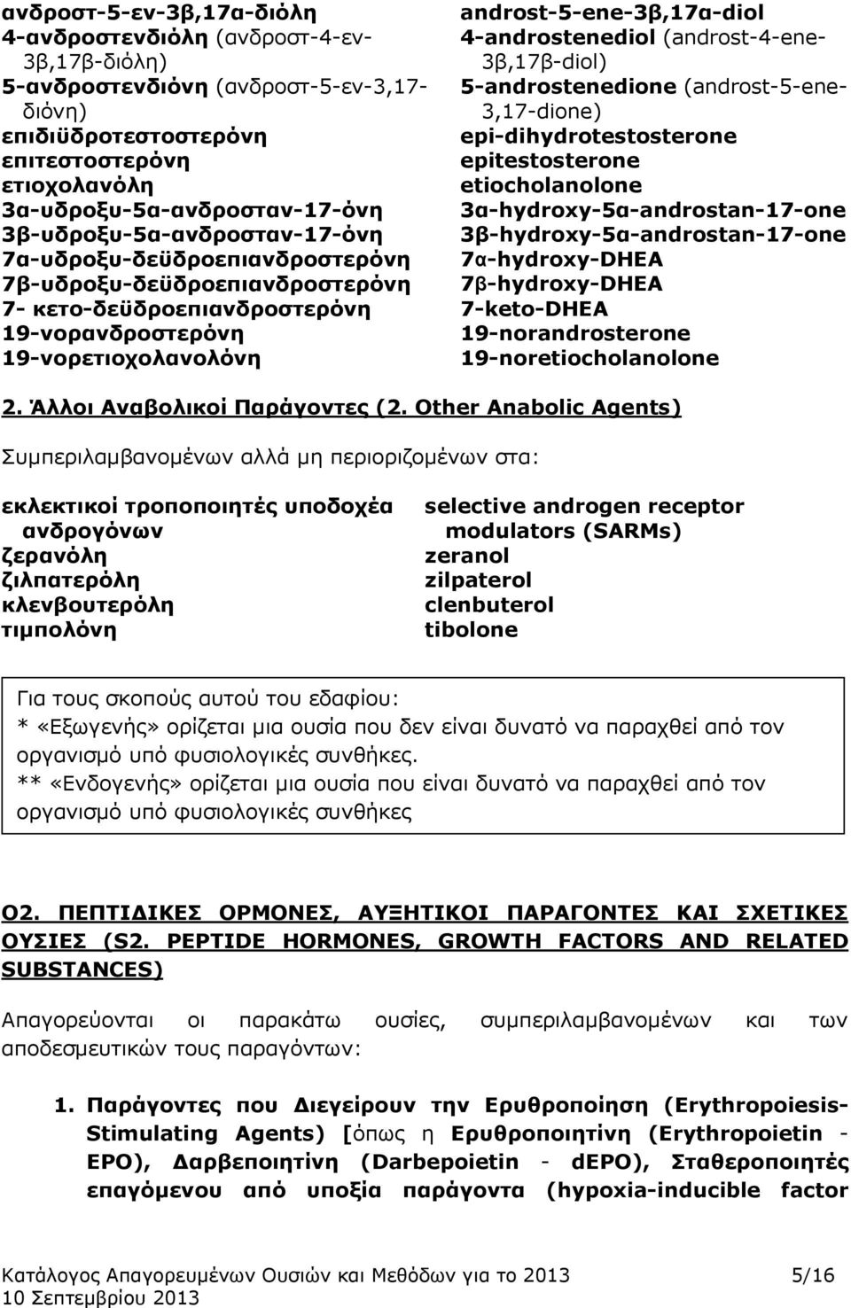 3α-hydroxy-5α-androstan-17-one 3β-υδροξυ-5α-ανδροσταν-17-όνη 3β-hydroxy-5α-androstan-17-one 7α-υδροξυ-δεϋδροεπιανδροστερόνη 7α-hydroxy-DHEA 7β-υδροξυ-δεϋδροεπιανδροστερόνη 7β-hydroxy-DHEA 7-