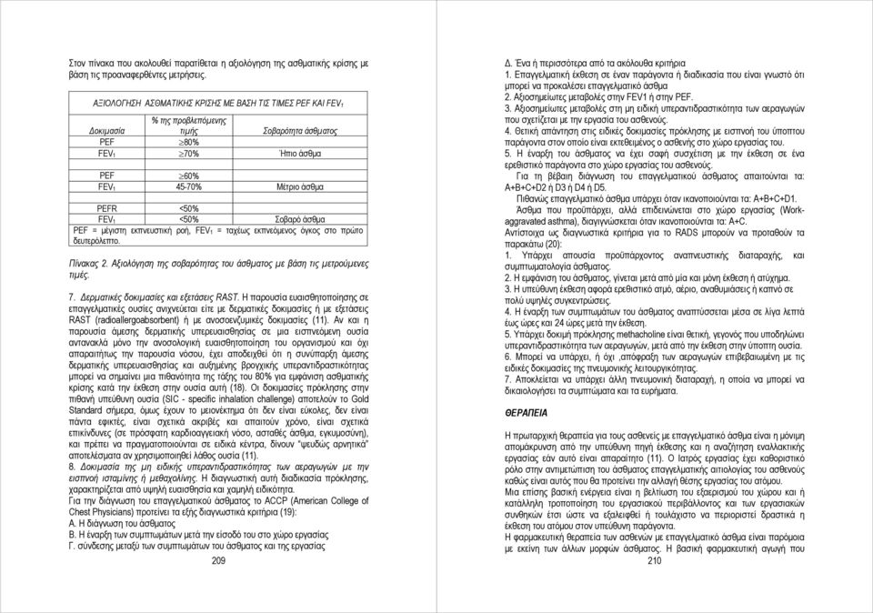 <50% Σοβαρό άσθμα PEF = μέγιστη εκπνευστική ροή, FEV 1 = ταχέως εκπνεόμενος όγκος στο πρώτο δευτερόλεπτο. Πίνακας 2. Αξιολόγηση της σοβαρότητας του άσθματος με βάση τις μετρούμενες τιμές. 7.