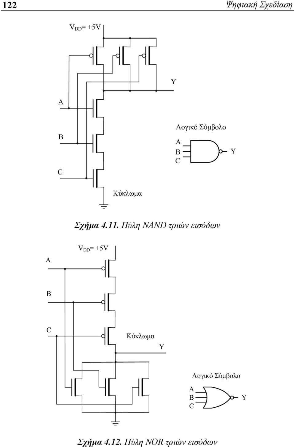 Πύλη NAND τριών