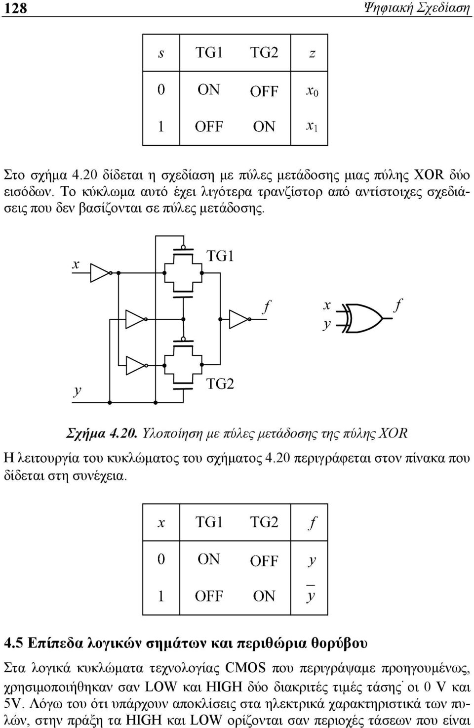 Υλοποίηση με πύλες μετάδοσης της πύλης XOR Η λειτουργία του κυκλώματος του σχήματος 4.20 περιγράφεται στον πίνακα που δίδεται στη συνέχεια. y 4.