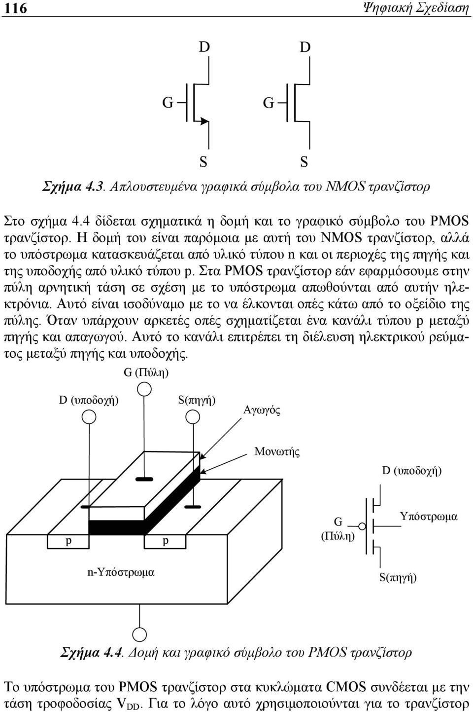 Στα PMOS τρανζίστορ εάν εφαρμόσουμε στην πύλη αρνητική τάση σε σχέση με το υπόστρωμα απωθούνται από αυτήν ηλεκτρόνια. Αυτό είναι ισοδύναμο με το να έλκονται οπές κάτω από το οξείδιο της πύλης.