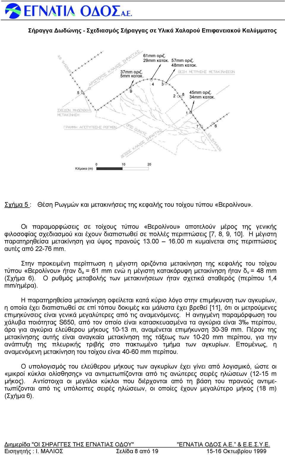 Oι παραμορφώσεις σε τοίχους τύπου «Βερολίνου» αποτελούν μέρος της γενικής φιλοσοφίας σχεδιασμού και έχουν διαπιστωθεί σε πολλές περιπτώσεις [7, 8, 9, 10].