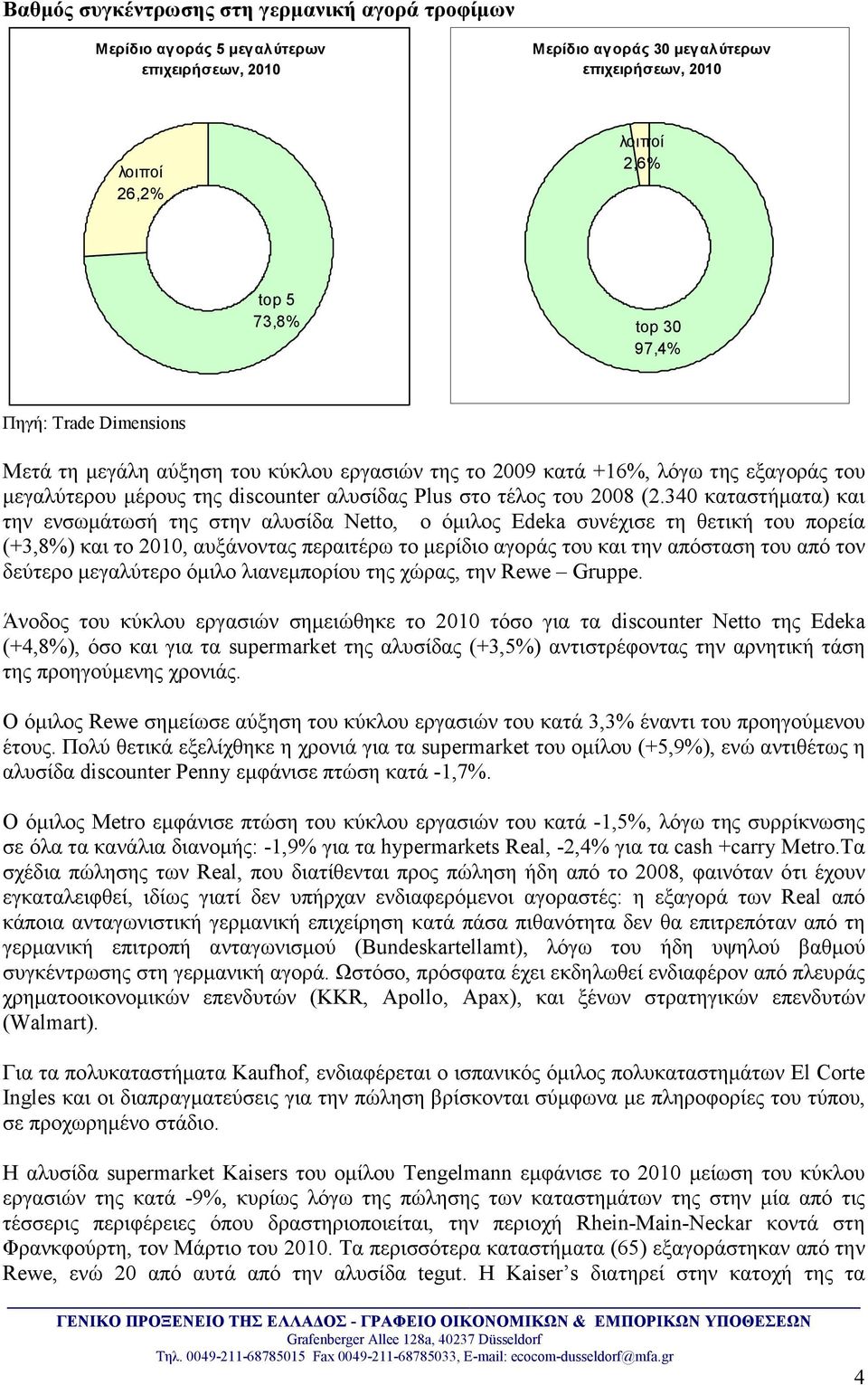 340 καταστήµατα) και την ενσωµάτωσή της στην αλυσίδα Netto, ο όµιλος Edeka συνέχισε τη θετική του πορεία (+3,8%) και το 2010, αυξάνοντας περαιτέρω το µερίδιο αγοράς του και την απόσταση του από τον