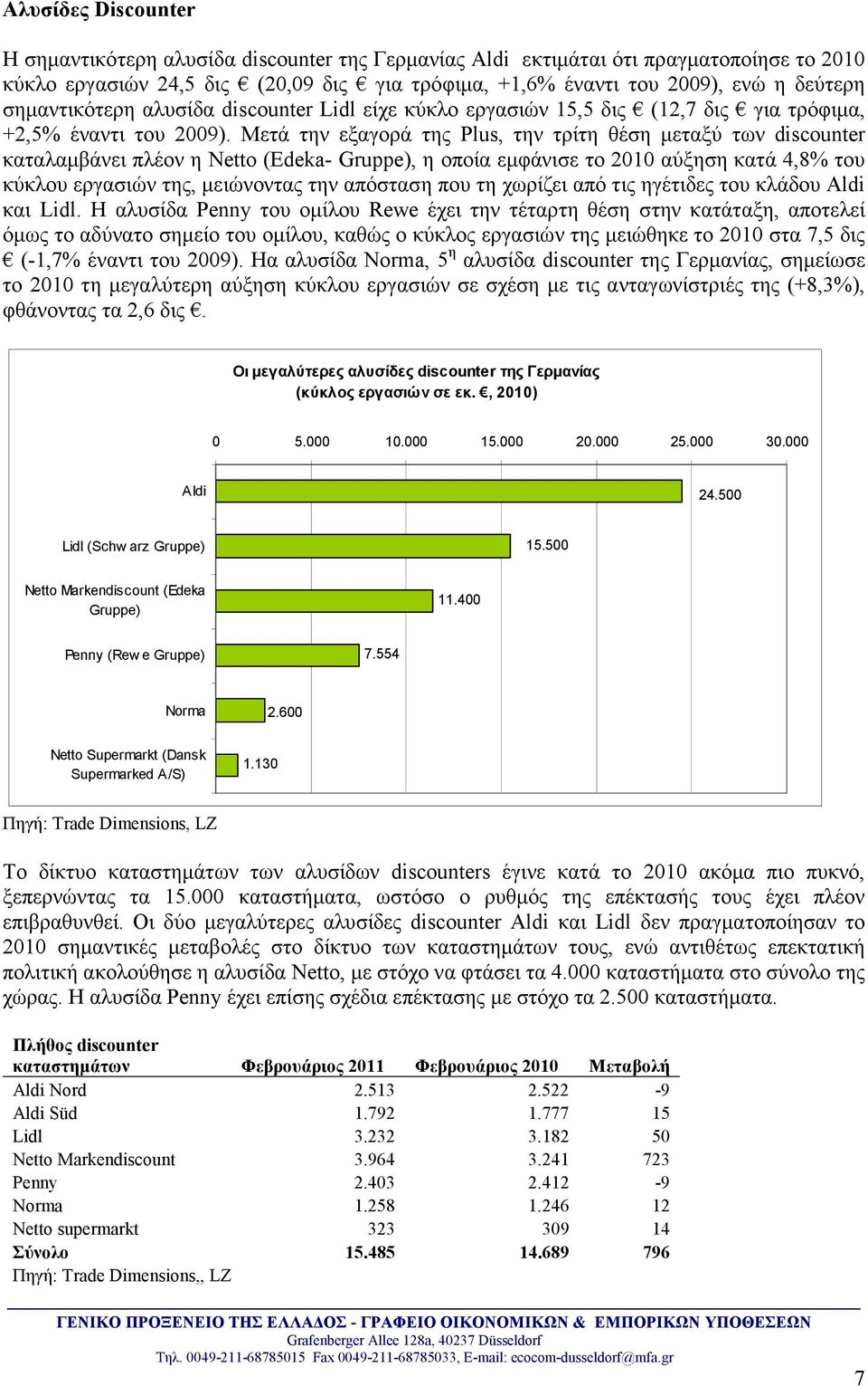 Μετά την εξαγορά της Plus, την τρίτη θέση µεταξύ των discounter καταλαµβάνει πλέον η Netto (Edeka- Gruppe), η οποία εµφάνισε το 2010 αύξηση κατά 4,8% του κύκλου εργασιών της, µειώνοντας την απόσταση