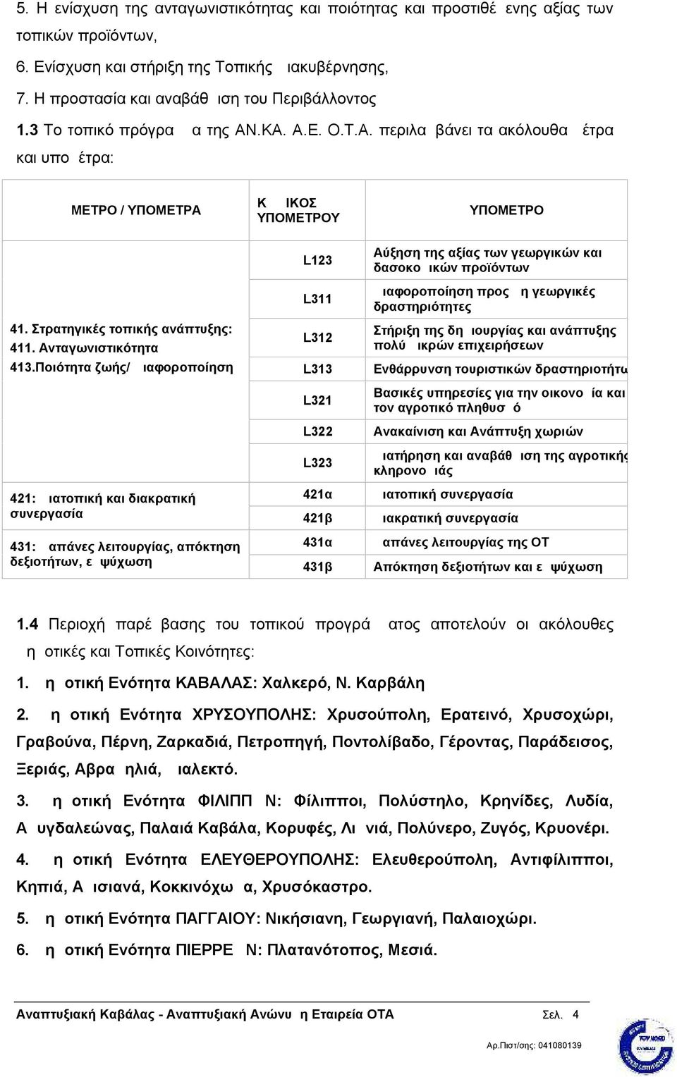 Ποιότητα ζωής/ Διαφοροποίηση L123 L311 L312 L313 L321 L322 L323 Αύξηση της αξίας των γεωργικών και δασοκομικών προϊόντων Διαφοροποίηση προς μη γεωργικές δραστηριότητες Στήριξη της δημιουργίας και