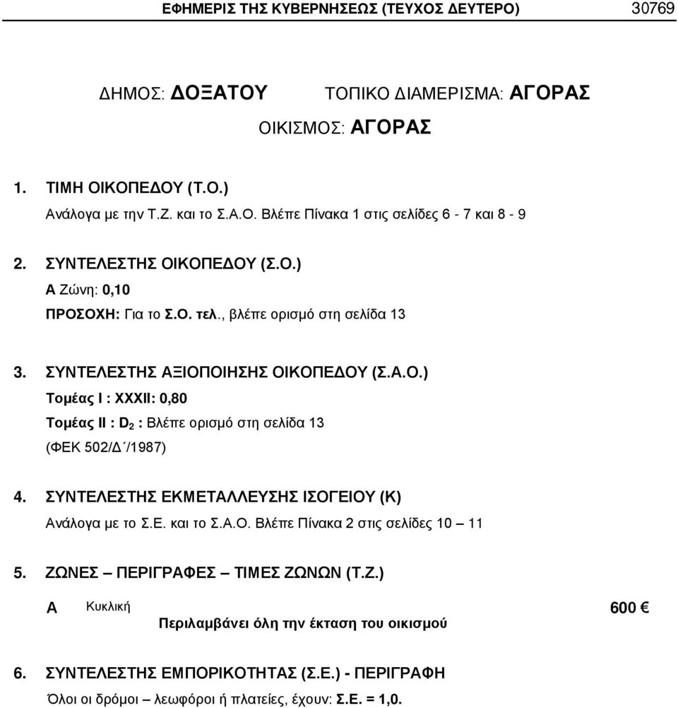 ΣΥΝΤΕΛΕΣΤΗΣ ΕΚΜΕΤΛΛΕΥΣΗΣ ΙΣΟΓΕΙΟΥ (Κ) νάλογα με το Σ.Ε. και το Σ..Ο. Βλέπε Πίνακα 2 στις σελίδες 10 11 6.