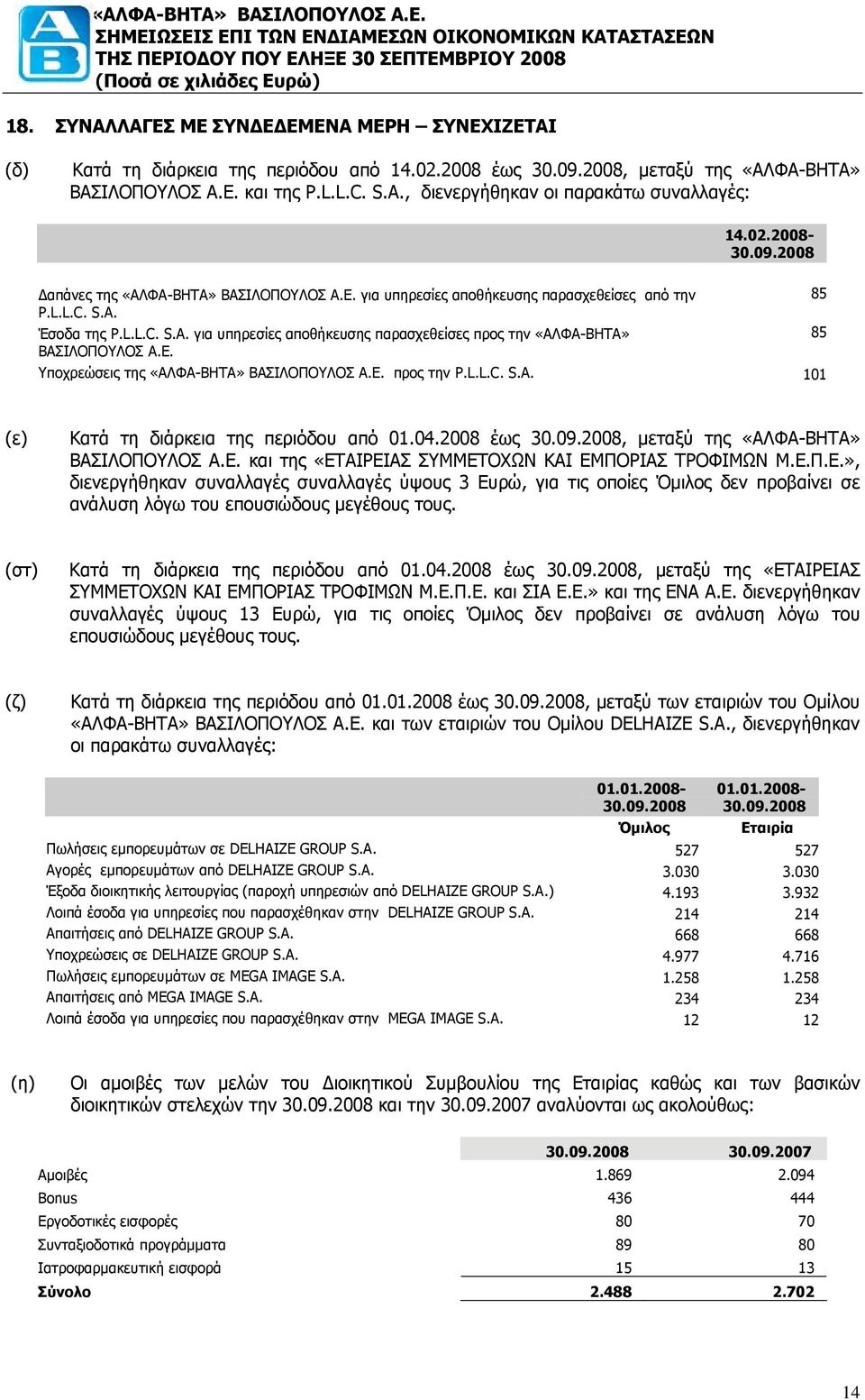 Έσοδα της P.L.L.C. S.A. για υπηρεσίες αποθήκευσης παρασχεθείσες προς την «ΑΛΦΑ-ΒΗΤΑ» ΒΑΣΙΛΟΠΟΥΛΟΣ Α.Ε. 14.02.2008- Υποχρεώσεις της «ΑΛΦΑ-ΒΗΤΑ» ΒΑΣΙΛΟΠΟΥΛΟΣ Α.Ε. προς την P.L.L.C. S.A. 101 85 85 (ε) Κατά τη διάρκεια της περιόδου από 01.