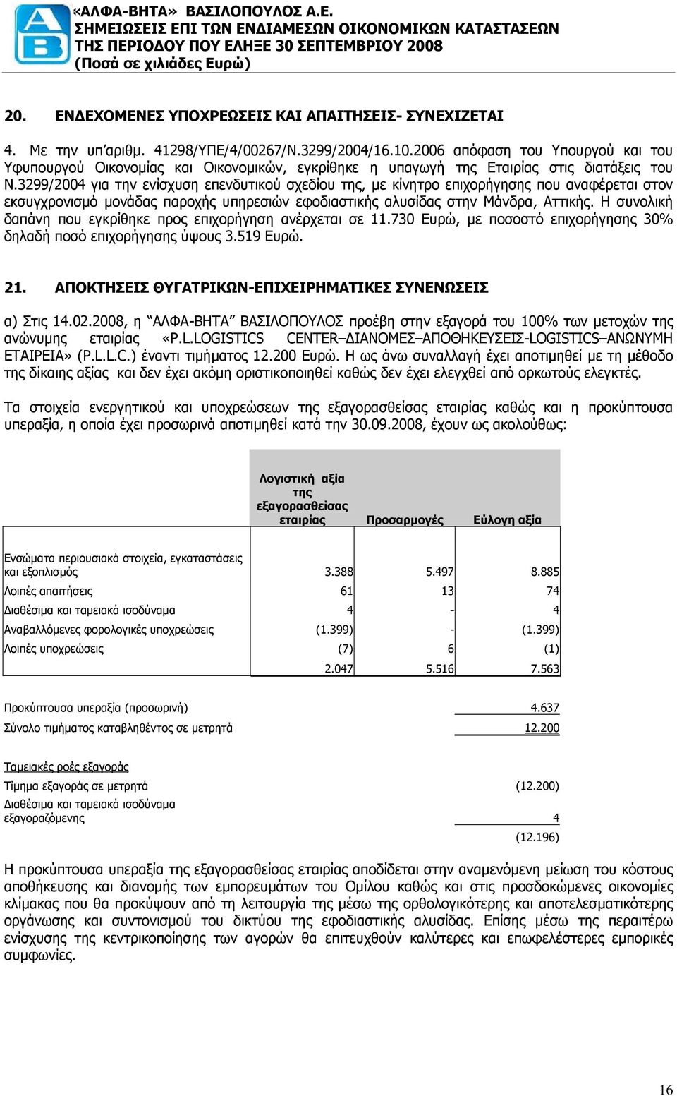 3299/2004 για την ενίσχυση επενδυτικού σχεδίου της, με κίνητρο επιχορήγησης που αναφέρεται στον εκσυγχρονισμό μονάδας παροχής υπηρεσιών εφοδιαστικής αλυσίδας στην Μάνδρα, Αττικής.