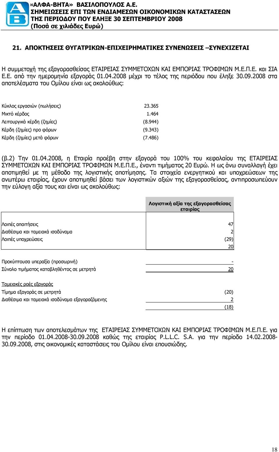 944) Κέρδη (ζημίες) προ φόρων (9.343) Κέρδη (ζημίες) μετά φόρων (7.486) (β.2) Την 01.04.2008, η Εταιρία προέβη στην εξαγορά του 100% του κεφαλαίου της ΕΤΑΙΡΕΙΑΣ ΣΥΜΜΕΤΟΧΩΝ ΚΑΙ ΕΜΠΟΡΙΑΣ ΤΡΟΦΙΜΩΝ M.E.Π.Ε., έναντι τιμήματος 20 Ευρώ.